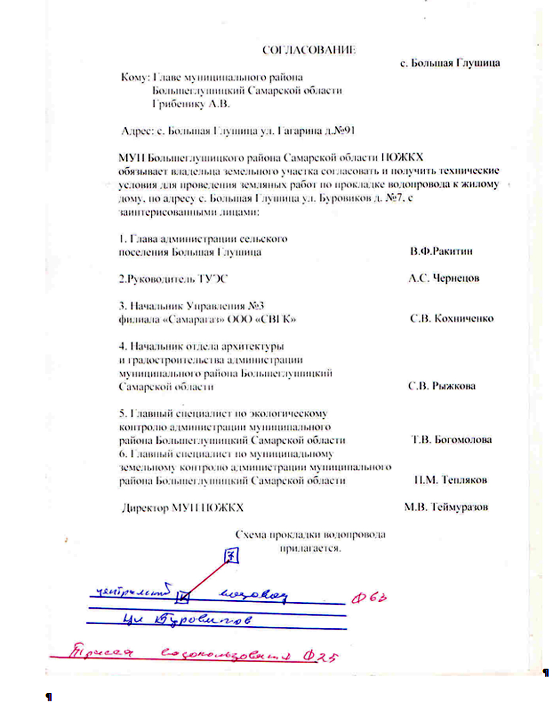 -54
