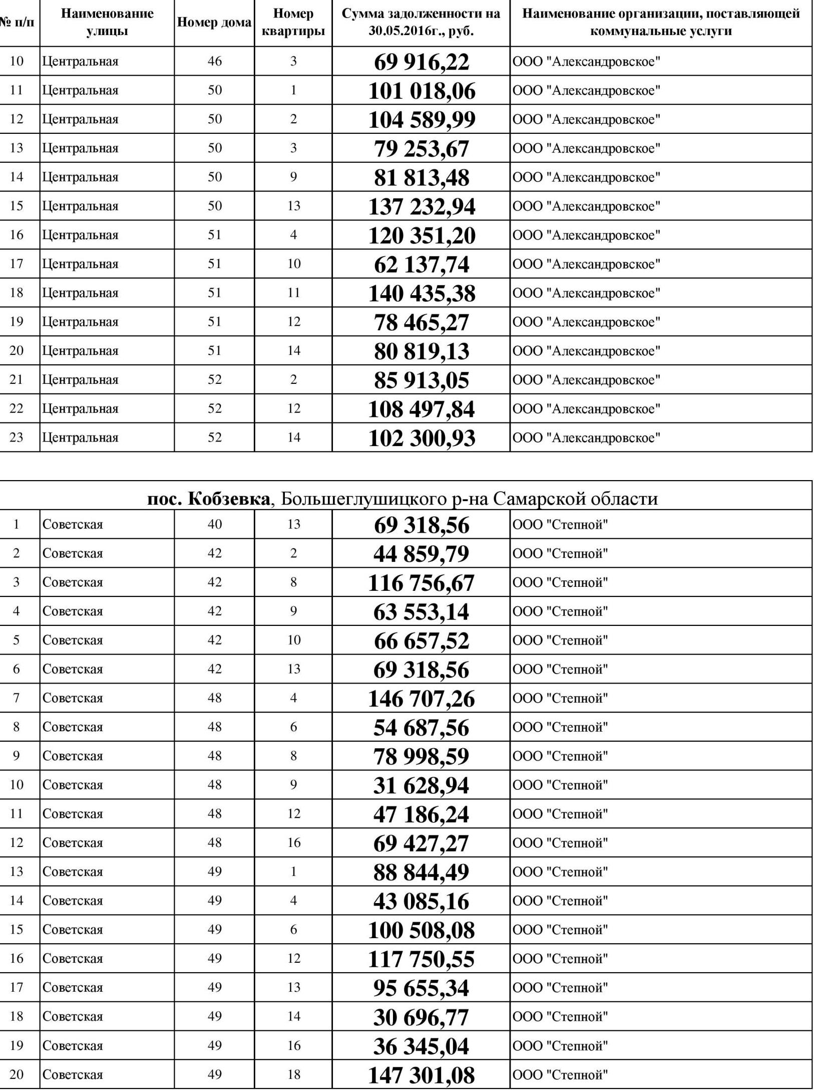 Document-page-2