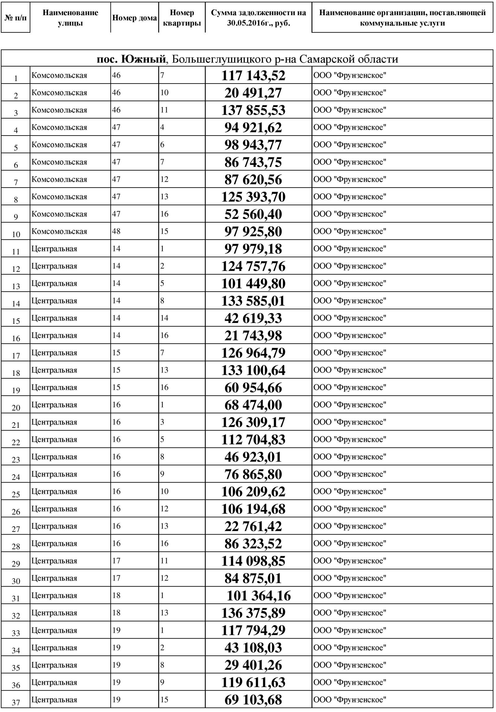 Document-page4